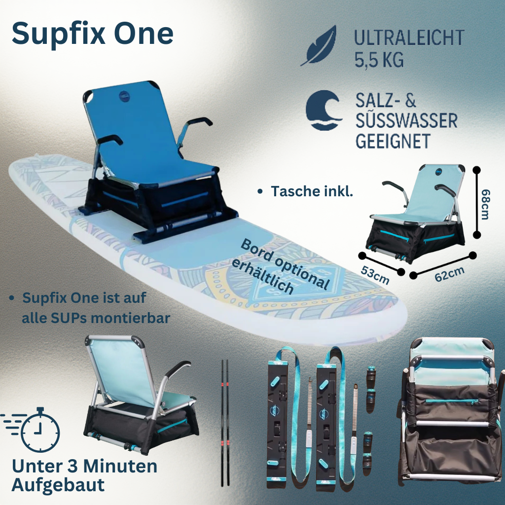 SUPfix ONE – Das modulare SUP-Befestigungssystem