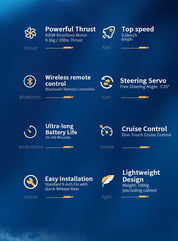 SUPfix ONE – The modular SUP mounting system