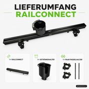 SUPfix Railconnect
