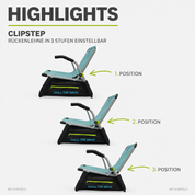 SUPfix Clipstep
