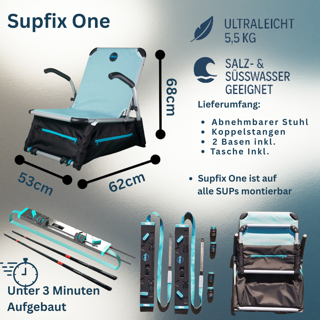 SUPfix ONE – The modular SUP mounting system