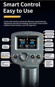SUPfix ONE – The modular SUP mounting system