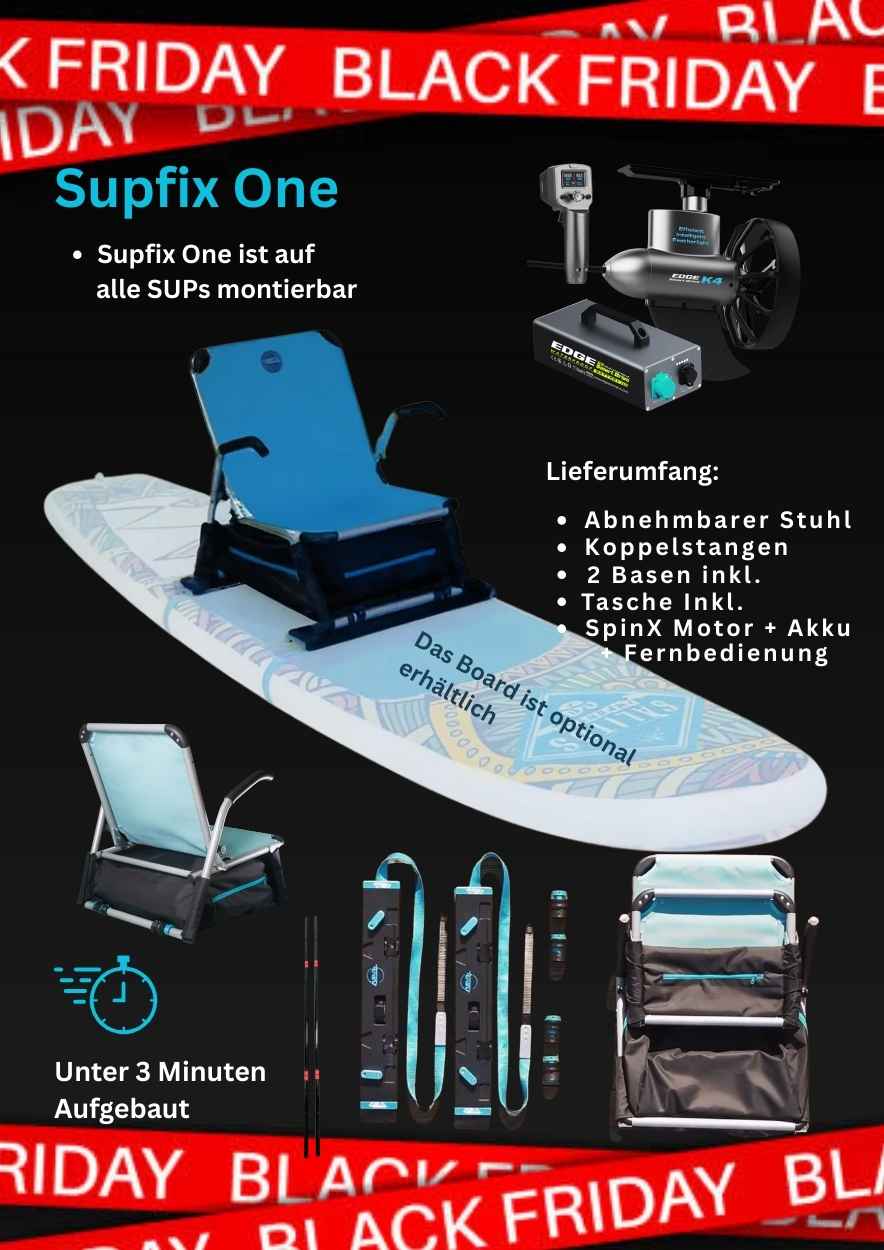 SUPfix ONE – The modular SUP mounting system