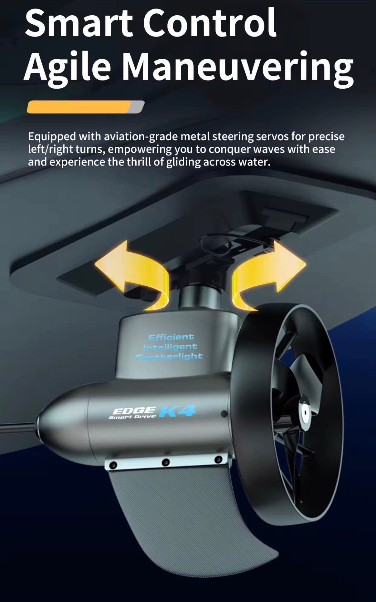 SUPfix ONE – The modular SUP mounting system