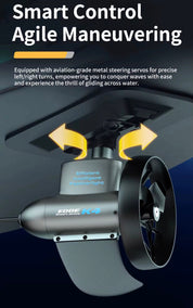 SUPfix ONE – The modular SUP mounting system