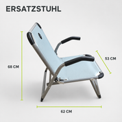 SUPfix seat – replacement seating module for SUPfix bases