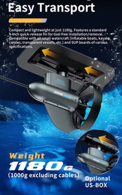 SUPfix ONE – The modular SUP mounting system