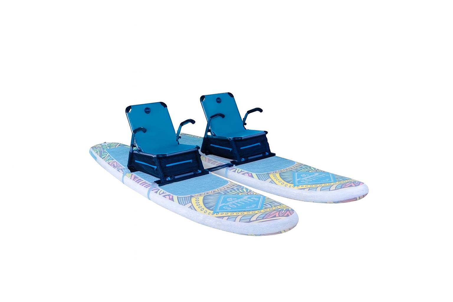 SUPfix ONE – The modular SUP mounting system