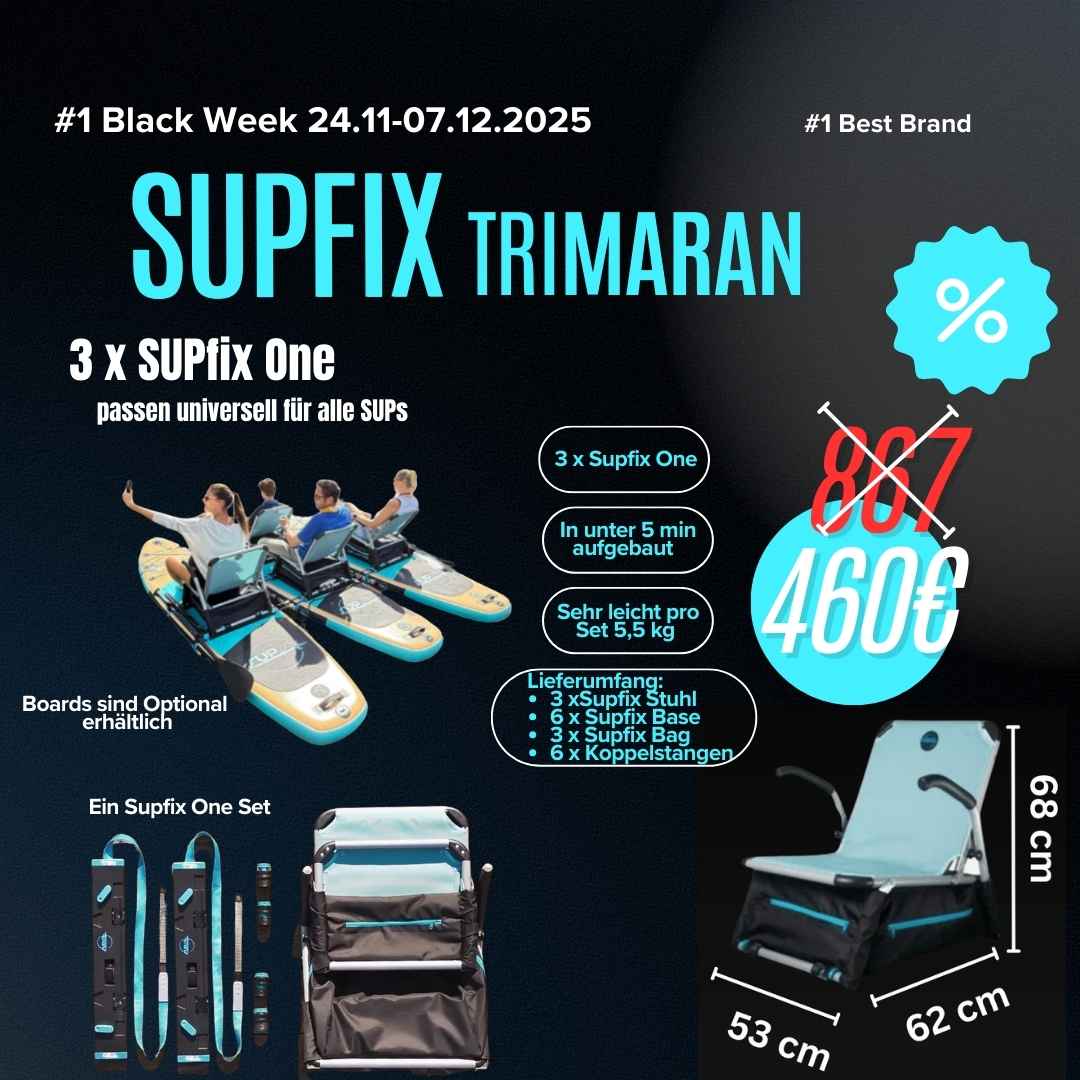 SUPfix ONE – The modular SUP mounting system