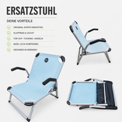 SUPfix seat – replacement seating module for SUPfix bases