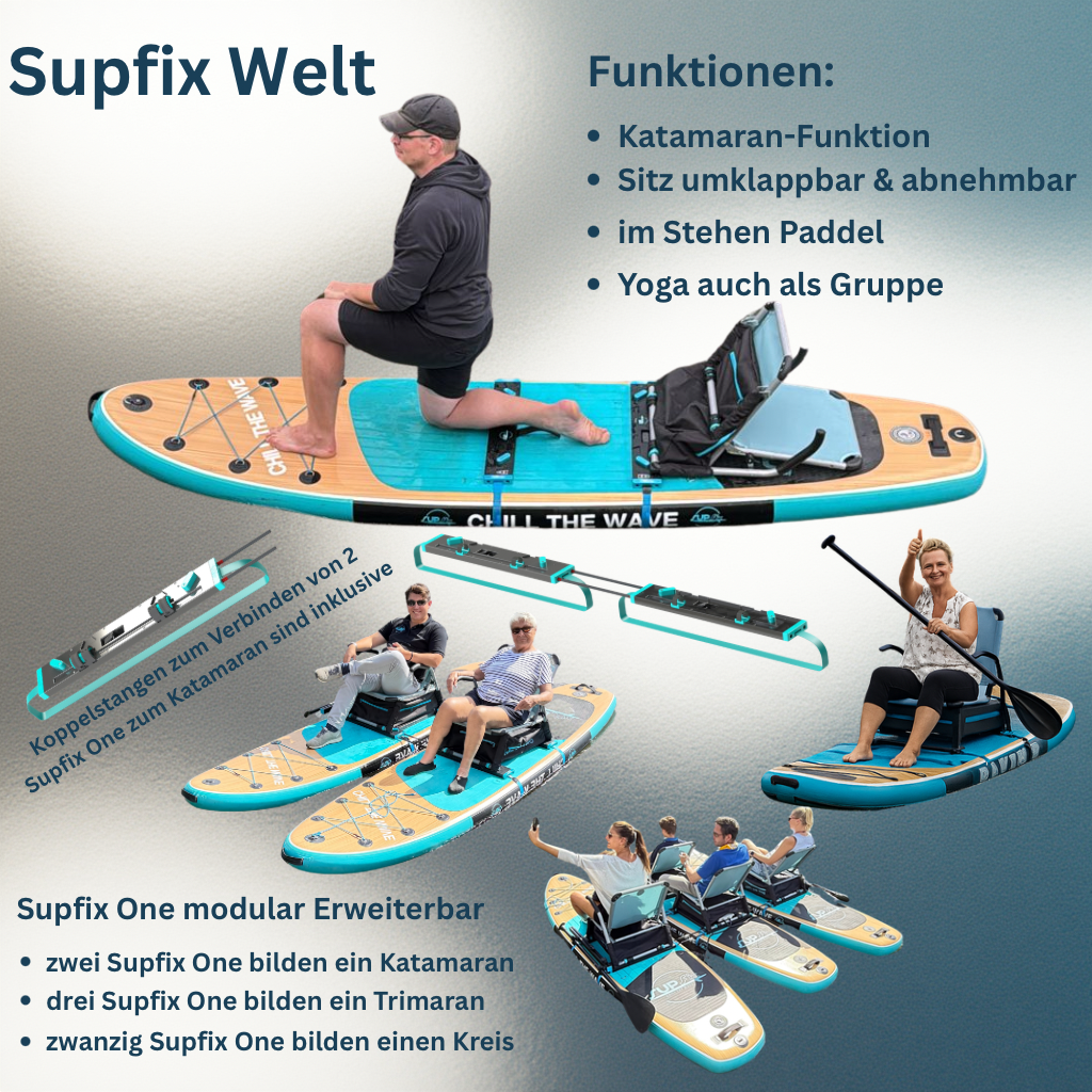 SUPfix ONE – Das modulare SUP-Befestigungssystem