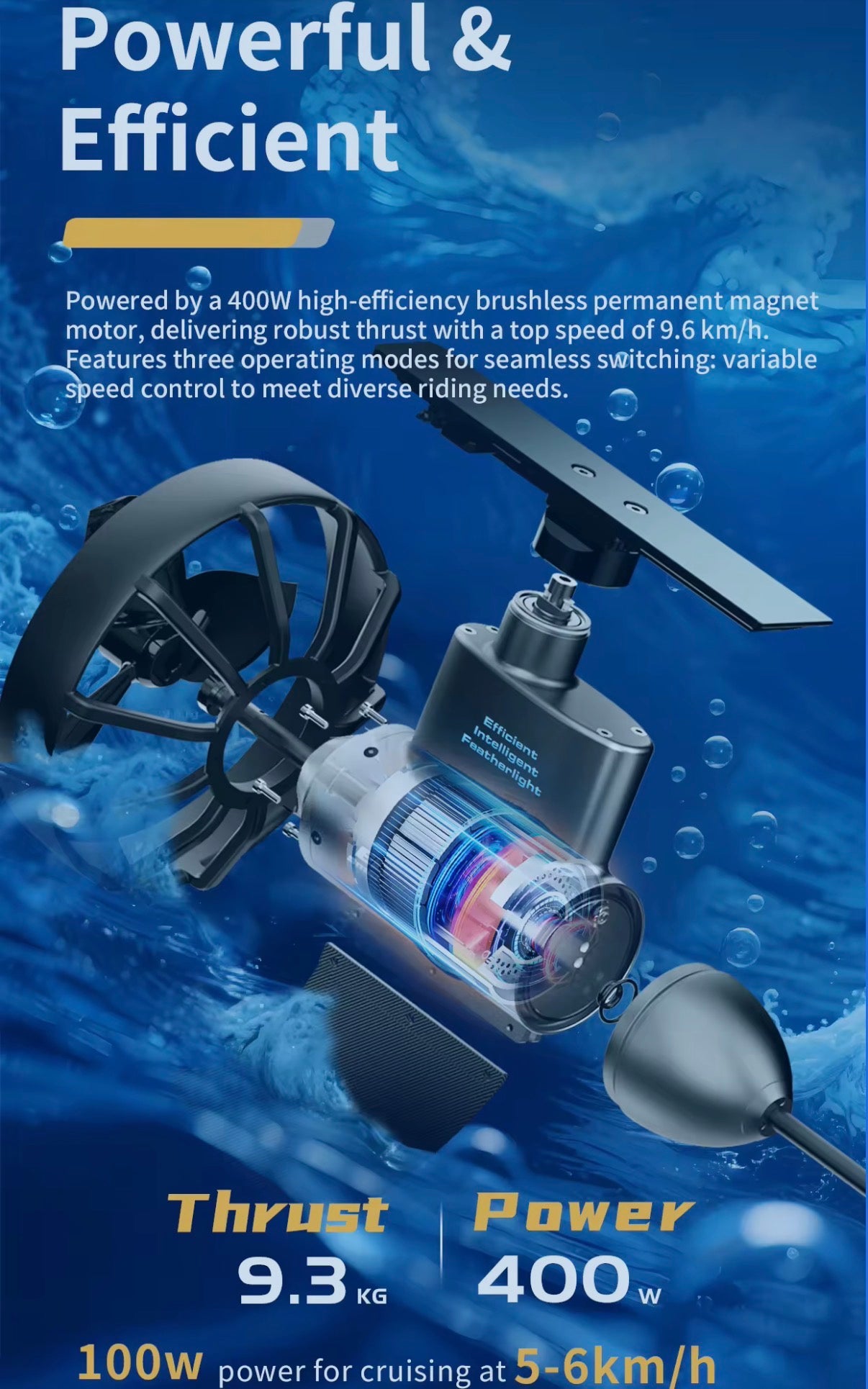 SUPfix ONE – The modular SUP mounting system