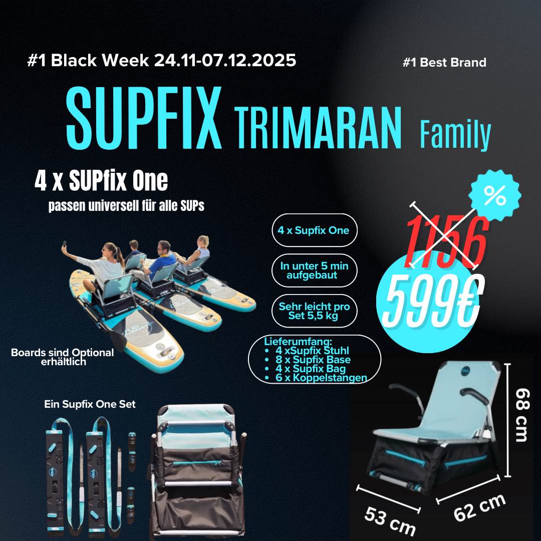 SUPfix ONE – The modular SUP mounting system