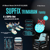 SUPfix ONE – The modular SUP mounting system