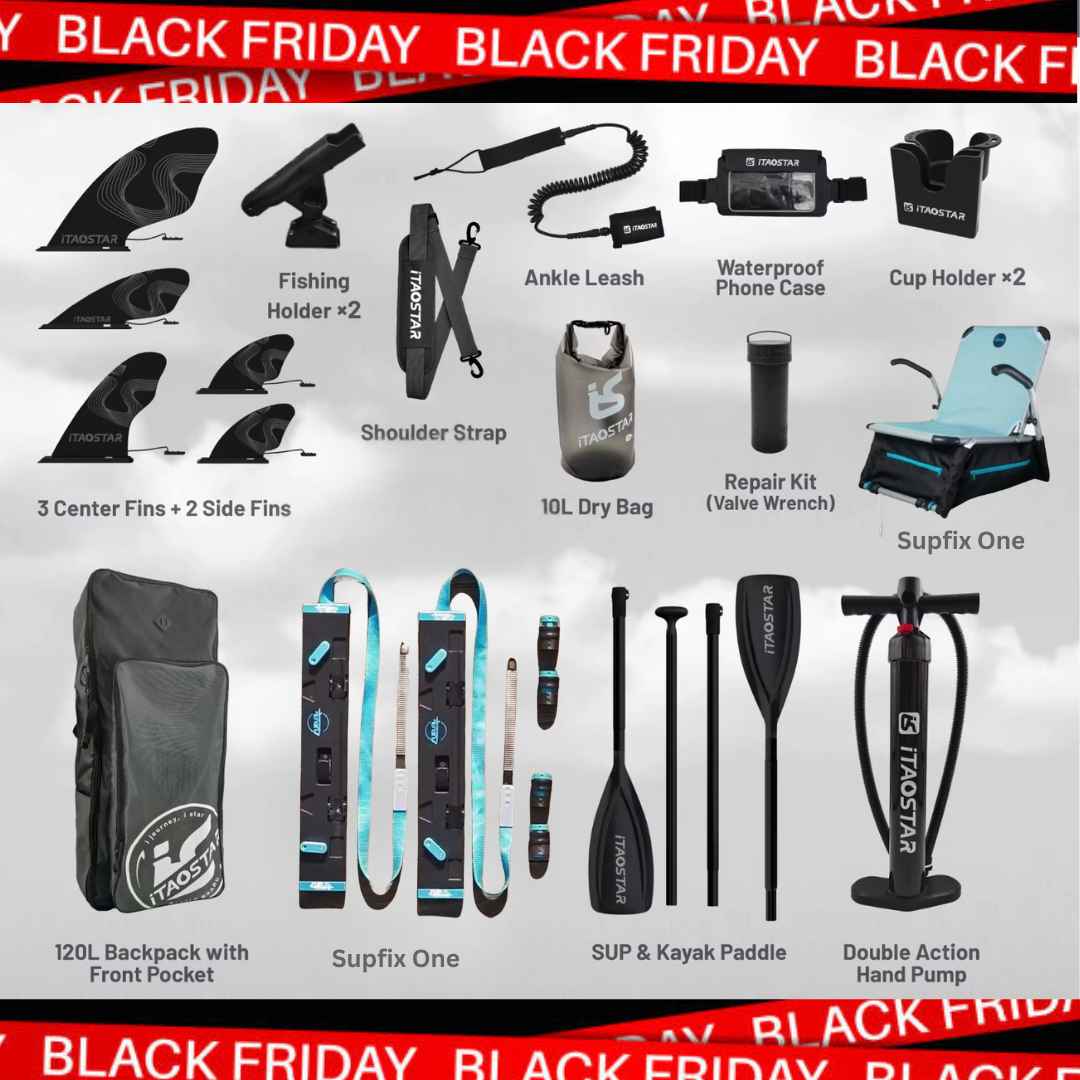 SUPfix ONE – The modular SUP mounting system