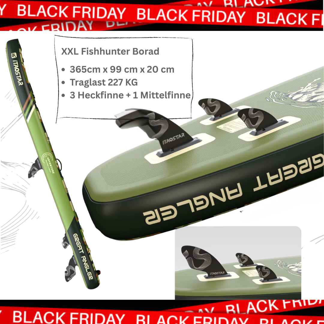 SUPfix ONE – The modular SUP mounting system