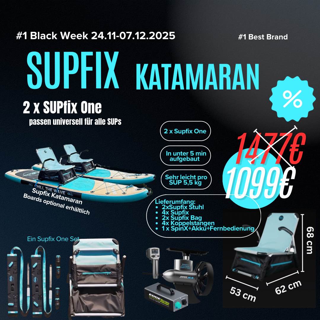 SUPfix ONE – The modular SUP mounting system