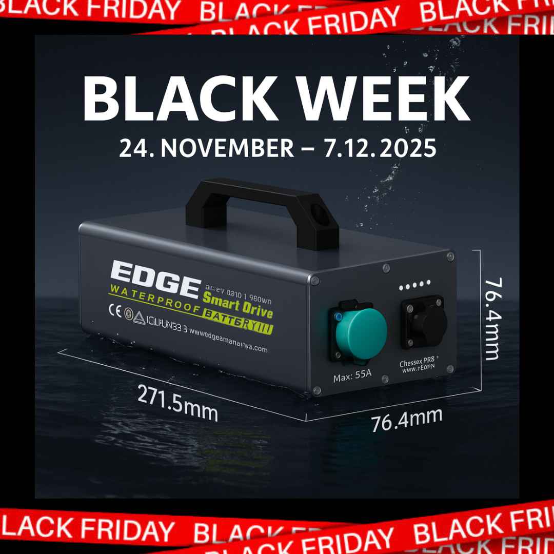 Supfix SpinX Motor + Akku + Fernbedienung