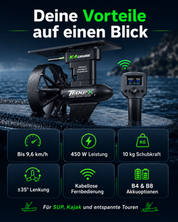 Motor Supfix SpinX + batería de 4 u 8 h + mando a distancia