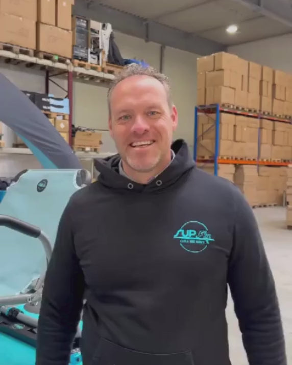 SUPfix ONE – The modular SUP mounting system