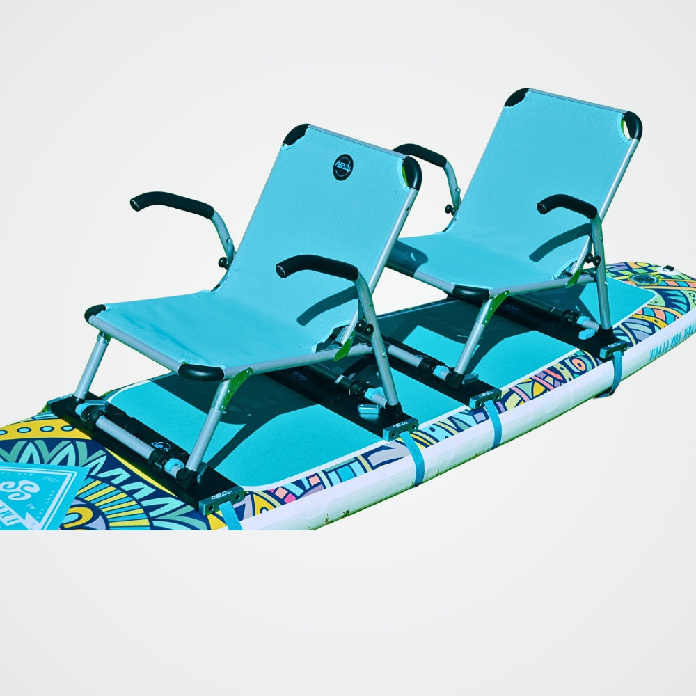 Supfix-Two als Tandem